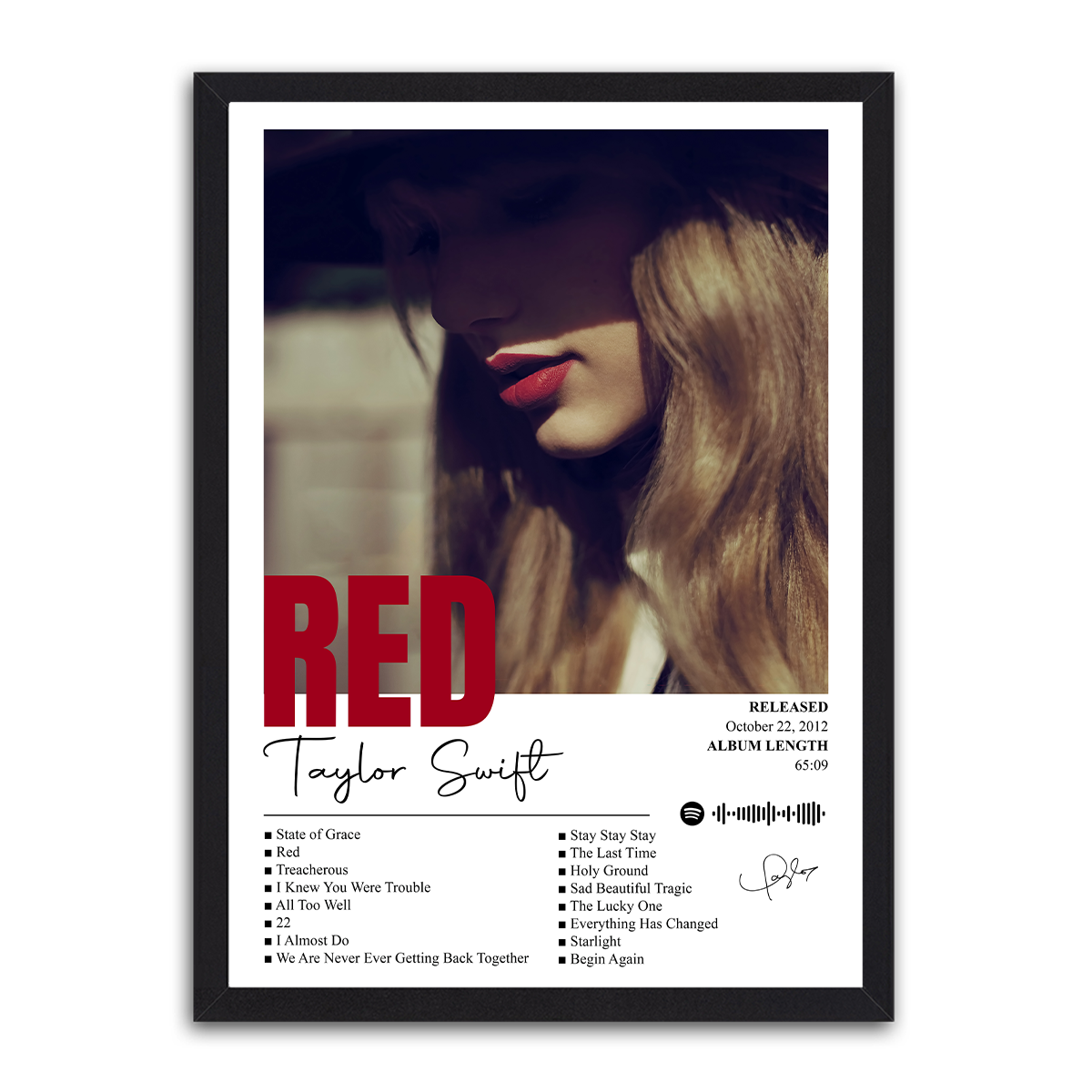 Taylor Swift Red album HD Metal Wall Art