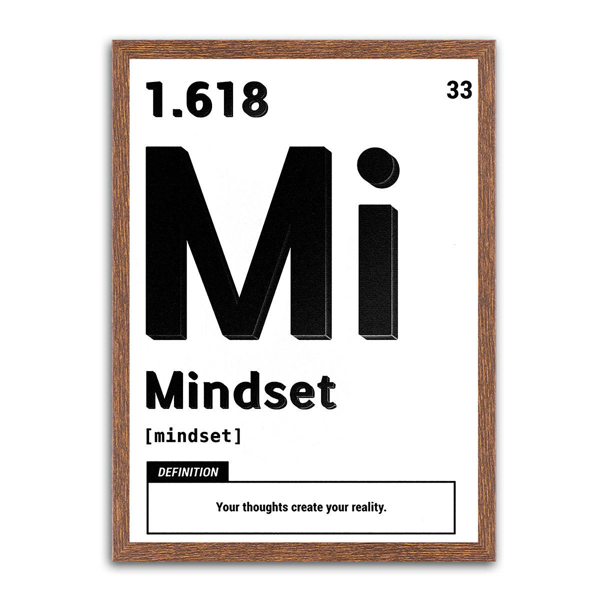 Mindset 2 HD Metal Wall Art