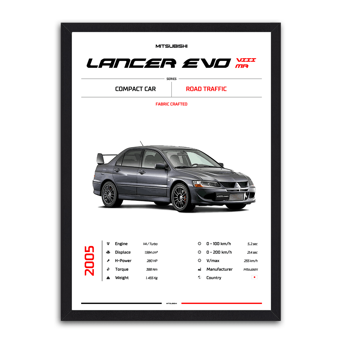 Mitsubishi Lancer EVD - Rally Icon - PixMagic
